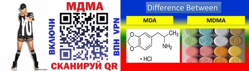 MDMA VHQ  OMG tor  Городец  закладка 